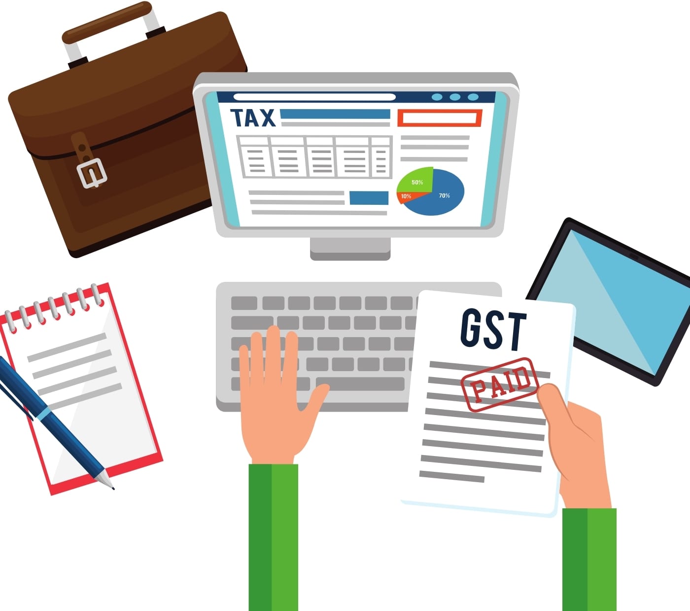 GST Audit
