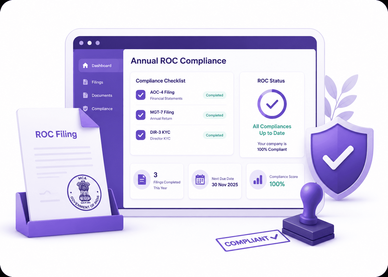 Annual ROC Compliance dashboard illustration showing company filing status, compliance checklist and business document management.